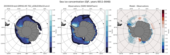 DJF Climatology Map of Southern-Hemisphere Sea-Ice Concentration