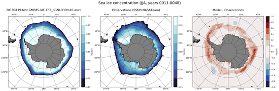 JJA Climatology Map of Southern-Hemisphere Sea-Ice Concentration