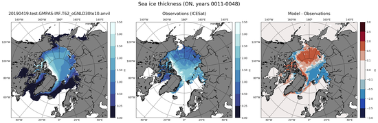 ON Climatology Map of Northern-Hemisphere Sea-Ice Thickness.