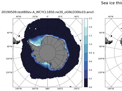 Southern-Hemisphere Sea-Ice Thickness
