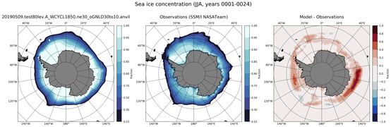 JJA Climatology Map of Southern-Hemisphere Sea-Ice Concentration