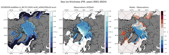 FM Climatology Map of Northern-Hemisphere Sea-Ice Thickness.