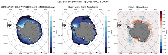 DJF Climatology Map of Southern-Hemisphere Sea-Ice Concentration