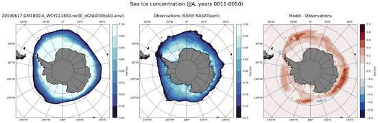 JJA Climatology Map of Southern-Hemisphere Sea-Ice Concentration