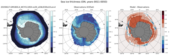 ON Climatology Map of Southern-Hemisphere Sea-Ice Thickness.