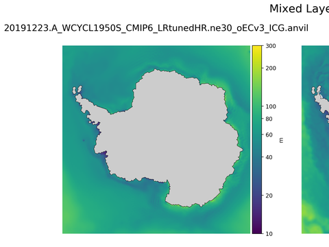 Antarctic Mixed Layer Depth