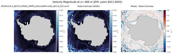 JFM Velocity Magnitude