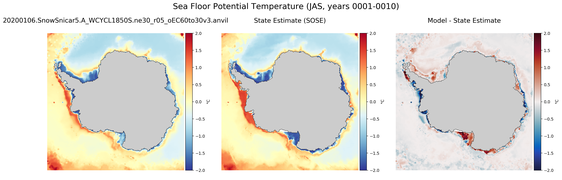 JAS Potential Temperature