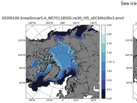 Northern-Hemisphere Sea-Ice Thickness