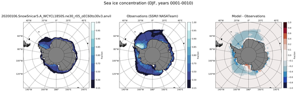 DJF Climatology Map of Southern-Hemisphere Sea-Ice Concentration