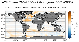 ANN Anomaly in Ocean Heat Content over 700-2000m