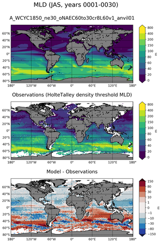 JAS Mean Mixed-Layer Depth