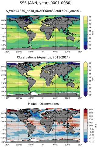 ANN Mean Sea Surface Salinity
