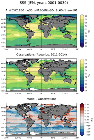 JFM Mean Sea Surface Salinity