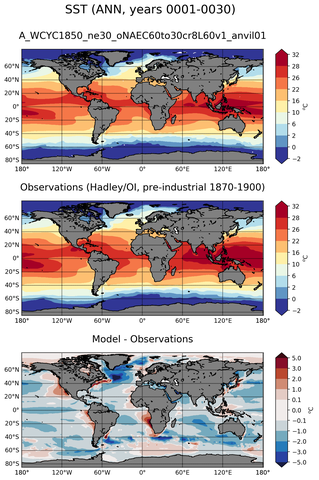 ANN Mean Sea Surface Temperature