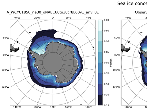 Southern-Hemisphere Sea-Ice Concentration