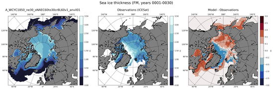 FM Climatology Map of Northern-Hemisphere Sea-Ice Thickness.