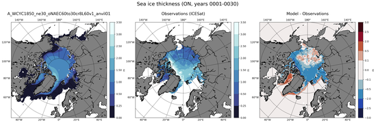 ON Climatology Map of Northern-Hemisphere Sea-Ice Thickness.