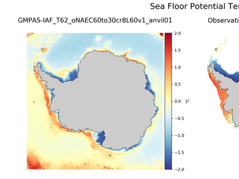Antarctic Seafloor Maps