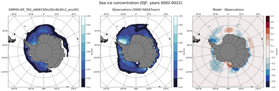 DJF Climatology Map of Southern-Hemisphere Sea-Ice Concentration