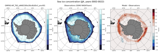 JJA Climatology Map of Southern-Hemisphere Sea-Ice Concentration