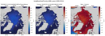 ANN longWaveHeatFluxUp