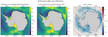 ANN Mean pCO2surface