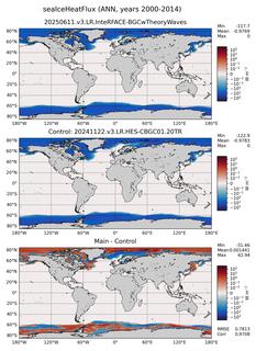 ANN seaIceHeatFlux