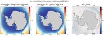 ANN Potential Temperature