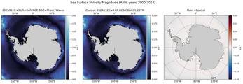 ANN Velocity Magnitude