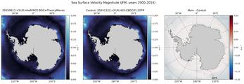 JFM Velocity Magnitude