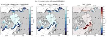 JFM JFM Climatology Map of Northern-Hemisphere Sea-Ice Concentration