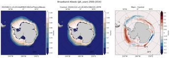 JJA Climatology Map of Southern-Hemisphere Broadband Albedo