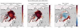JAS Climatology Map of Northern-Hemisphere Sea Ice Melting
