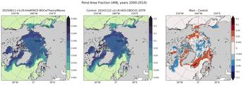 AMJ Climatology Map of Northern-Hemisphere Fraction of Cell Covered in Ponds