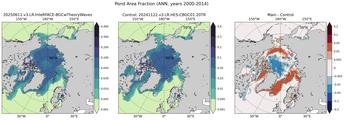 ANN Climatology Map of Northern-Hemisphere Fraction of Cell Covered in Ponds