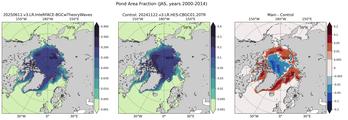 JAS Climatology Map of Northern-Hemisphere Fraction of Cell Covered in Ponds