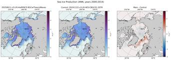 ANN Climatology Map of Northern-Hemisphere Sea Ice Production