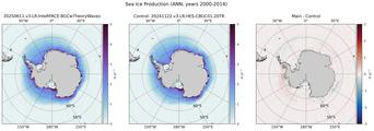 ANN Climatology Map of Southern-Hemisphere Sea Ice Production