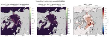 AMJ Climatology Map of Northern-Hemisphere Ridged Ice Area per Unit Ice Area