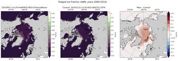 ANN Climatology Map of Northern-Hemisphere Ridged Ice Area per Unit Ice Area