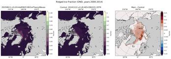 OND Climatology Map of Northern-Hemisphere Ridged Ice Area per Unit Ice Area