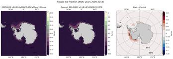 ANN Climatology Map of Southern-Hemisphere Ridged Ice Area per Unit Ice Area