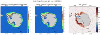 JJA Climatology Map of Southern-Hemisphere Ridged Ice Volume per Unit Ice Area