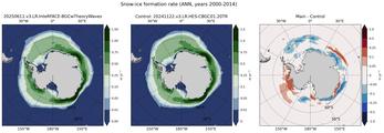 ANN Climatology Map of Southern-Hemisphere Snow-ice Formation Rate