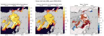 AMJ Climatology Map of Northern-Hemisphere Snow Melt Rate