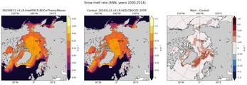 ANN Climatology Map of Northern-Hemisphere Snow Melt Rate
