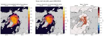 JAS Climatology Map of Northern-Hemisphere Snow Melt Rate