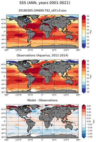 ANN Mean Sea Surface Salinity