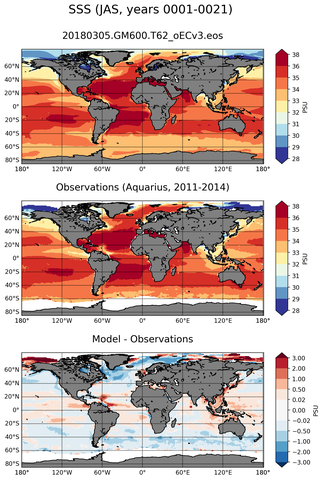 JAS Mean Sea Surface Salinity